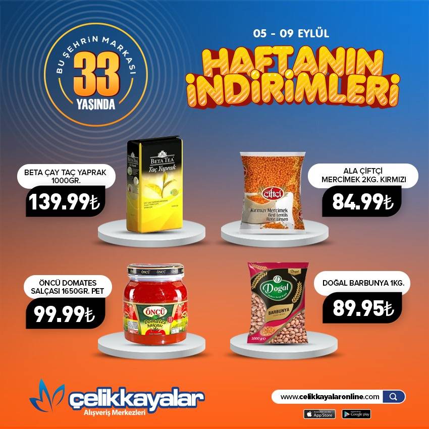 Çelikkayalar Market, Konya’da beklenen indirimi başlattı 12